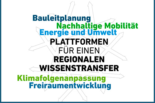 Plattformen für einen regionalen Wissenstransfer
